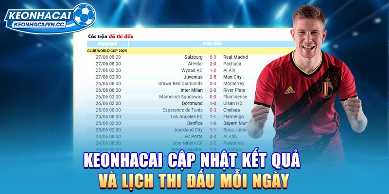 keonhacai-cap-nhat-ket-qua-va-lich-thi-dau-moi-ngay