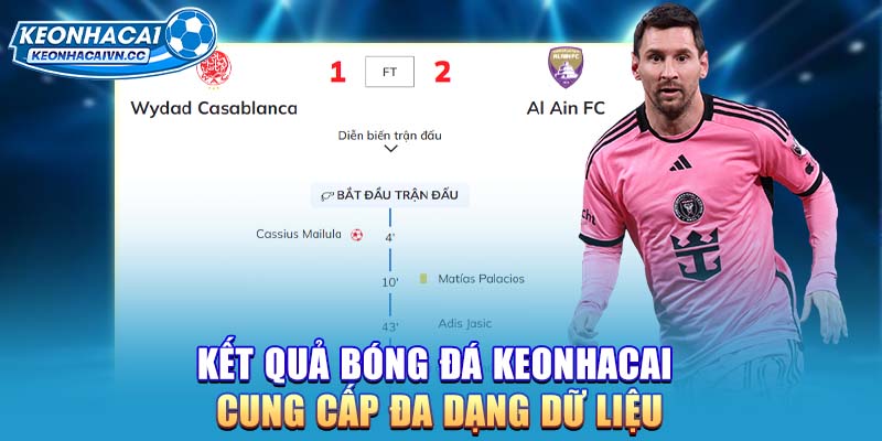 ket-qua-bong-da-keonhacai-cung-cap-da-dang-du-lieu