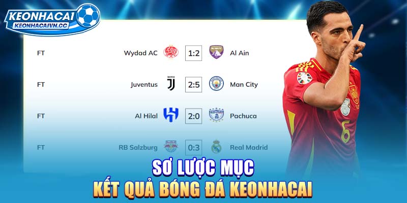 so-luoc-muc-ket-qua-bong-da-keonhacai