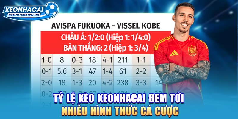 ty-le-keo-keonhacai-dem-toi-nhieu-hinh-thuc-ca-cuoc